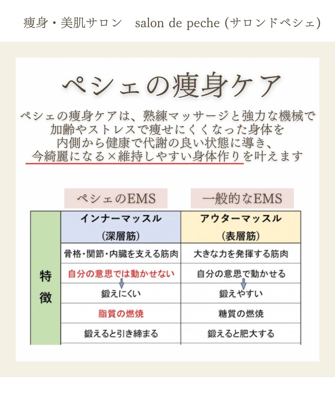 30代からでも脚のすき間スッキリ⭐️【安佐南区/痩身/足痩せ...