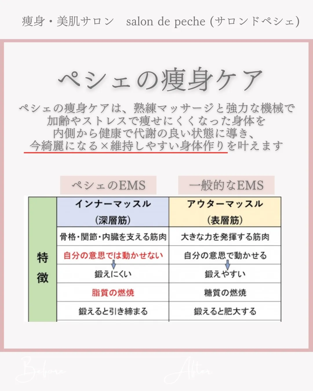 トリプル痩身コース5回の変化【安佐南区エステ/足痩せ/お腹痩...
