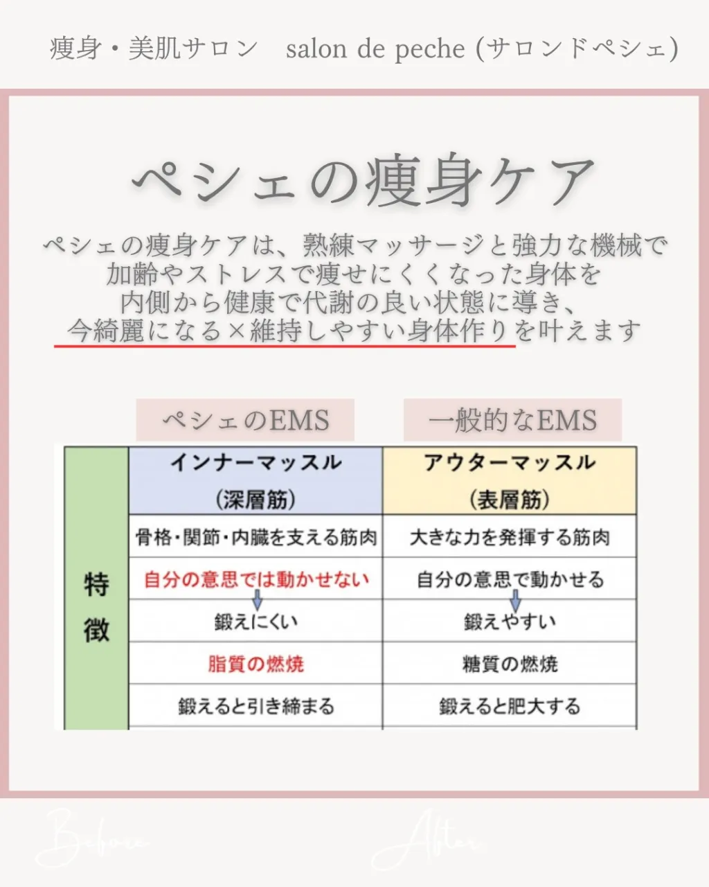 筋美骨整体エステ2回の変化 【安佐南区エステ/痩身/肩こり】
